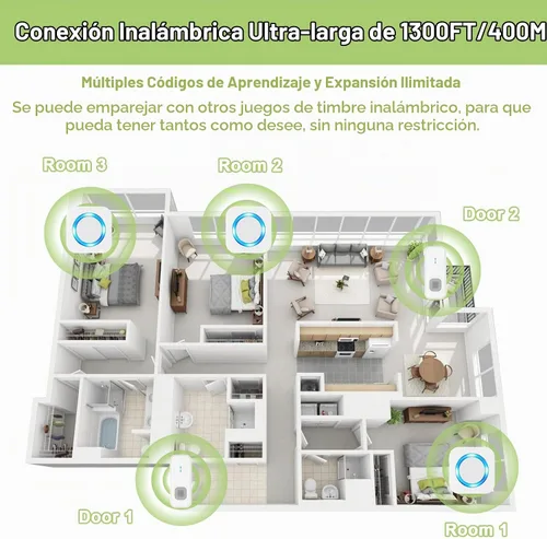 Vista 2 de Timbre inalámbrico, timbre impermeable que funciona a un alcance de 1300 pies con 55 tonos de llamada, 5 niveles de volumen y modo silencioso