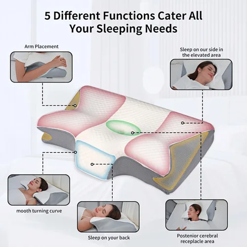 Vista 3 de Almohada ergonómica de espuma viscoelástica cervical, almohada ortopédica de cuello de ángulo dorado de 15° para aliviar el dolor de cuello Gris