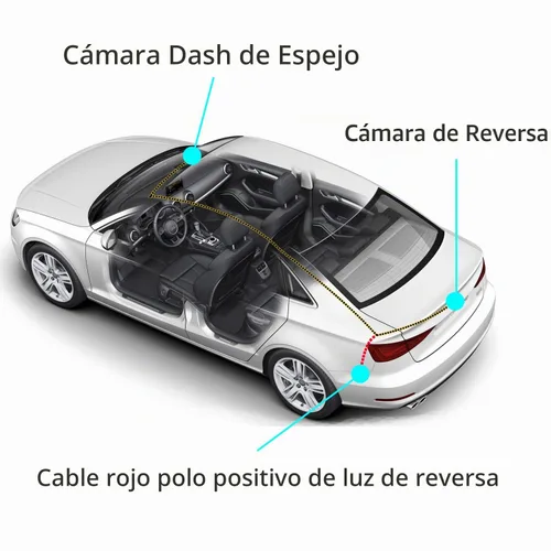 Vista 4 de Cable de cámara de tablero de 4 pines, cable de cámara de respaldo de 23 pies, 0.098 in macho a 4 pines Dash Cam Rear View Camera Ultra Long Cable