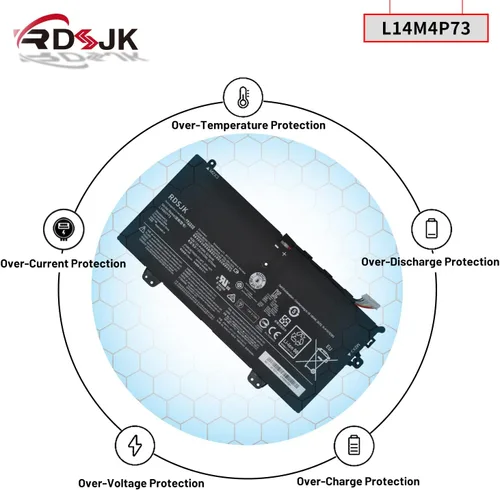 Vista 6 de RDSJK L14M4P73 L14L4P72 L14L4P71 L14M4P71 Batería para portátil Lenovo IdeaPad Yoga 700 700-11ISK Yoga 3 11 pulgadas Yoga 3-1170 Series 5B10K10215
