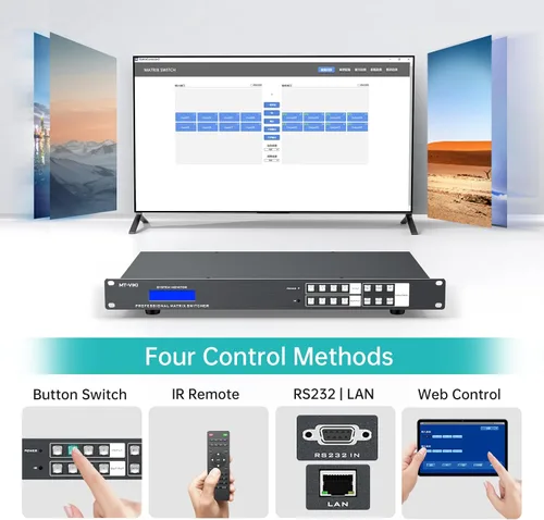Vista 3 de MT-VIKI 4K @60Hz HDMI Matrix Switcher Splitter 4X4 w/Web GUI+Audio, HDMI 2.0, HDCP 2.2, 4:4:4, 18 Gbps, EDID, APP, RS232, LAN, conmutador de montaje