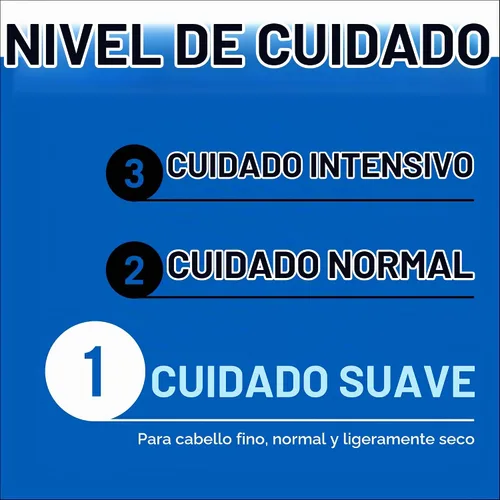 Vista 6 de GLISS Schwarzkopf Night Elixir Aqua Revive - Suero para el cabello