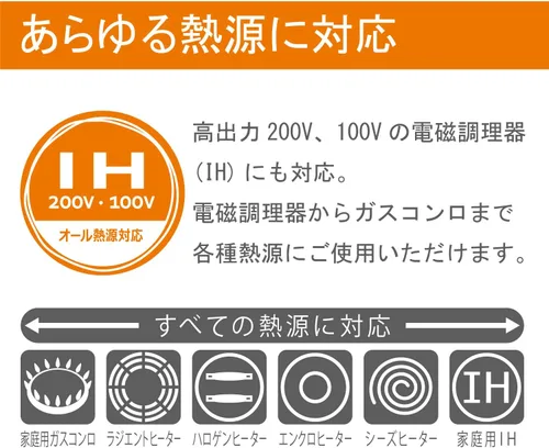 Vista 4 de HOKUA AHLS201 Meister Commercial IH BC Frying Pan, 7.1 inches (18 cm)