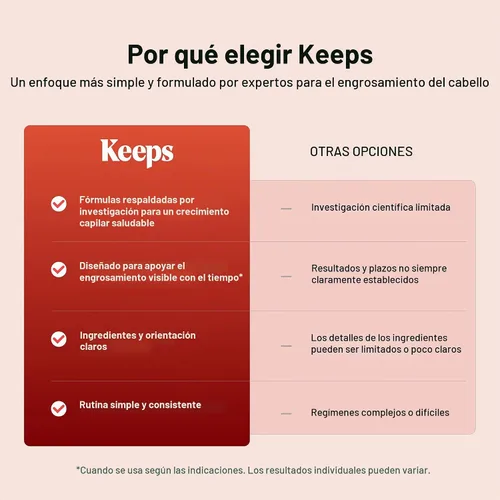 Vista 7 de Keeps Acondicionador para Pérdida de Cabello de Hombre con Biotina - Champú Anti-adelgazamiento y Crecimiento del Cabello para Hombres - Bloqueador