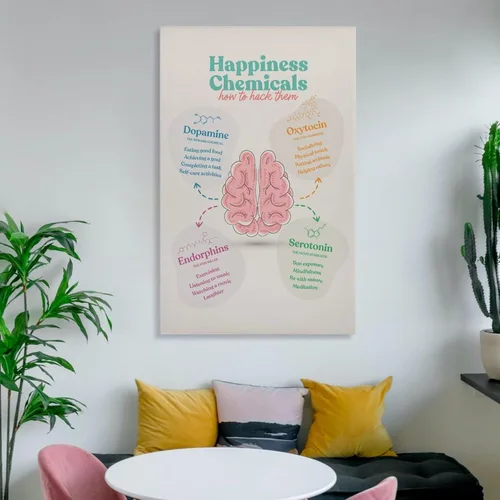 Vista 7 de Be Kind To Your Mind, Mental Health Counseling Office Decor, 70's Art Poster Retro Quote Wall Art Canvas Art Poster And Wall Art Picture Print