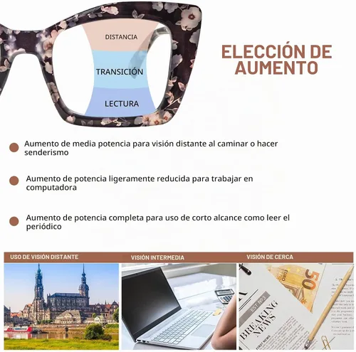 Vista 3 de Paquete de 4 lentes de lectura multifocales progresivos para mujeres, estilo Oprah, bloqueo de luz azul, lectores de computadora