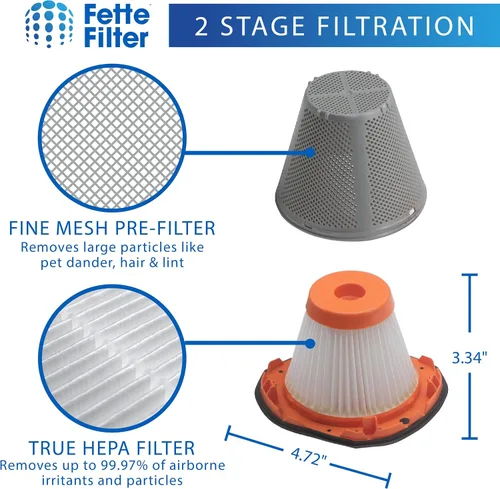 Vista 4 de Fette Filter - Juego de filtros de vacío compatibles con BLACK+DECKER 20V MAX POWERCONNECT modelos de aspiradora de mano BCHV001C1, BCHV001B