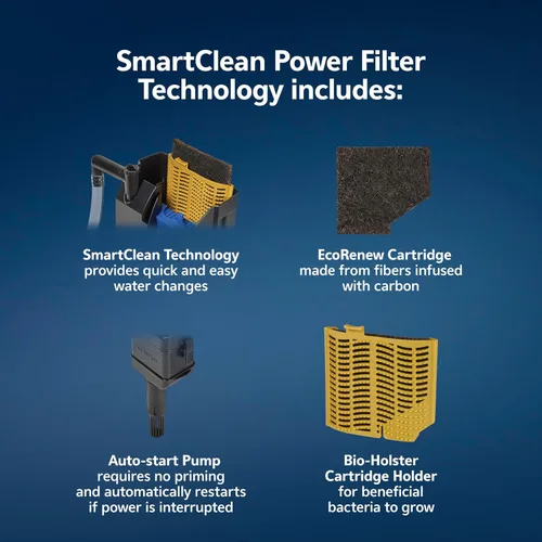 Vista 3 de Aqueon SmartClean - Filtro de alimentación con cartucho de filtro EcoRenew, cambios de agua rápidos y fáciles, funcionamiento silencioso, flujo