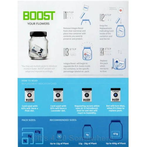 Vista 6 de INTEGRA BOOST - Paquete de control de humedad de 2 vías, 62 % RH, 0.14 oz, 12