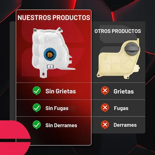 Vista 5 de BDFHYK Tanque de expansión de depósito de refrigerante con tapa para Ram ProMaster 1500 2014-2021 ProMaster 2500 2014-2021 ProMaster 3500 2014-2021