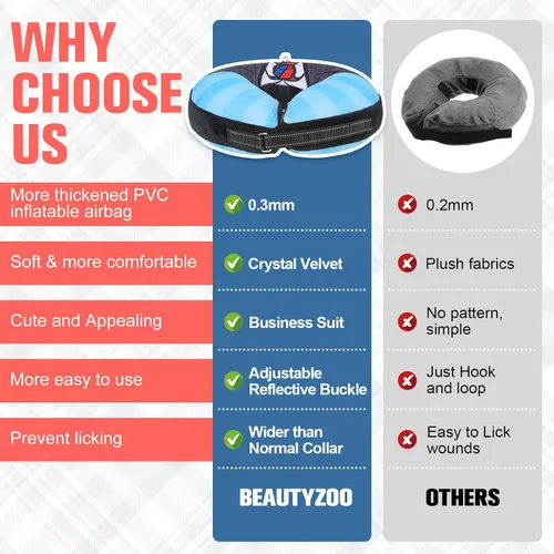 Vista 5 de BEAUTYZOO Alternativa al cono para perro después de la cirugía para perros grandes, medianos y pequeños, collar de cono inflable suave para perros