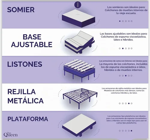 Vista 9 de NapQueen Colchón de Espuma Viscoelástica Twin de 5 Pulgadas, Sensación Media, Certificado CertiPUR-US, Cama en una Caja, Funda de Tela Suave