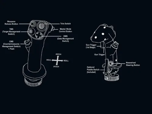Vista 10 de Thrustmaster Palanca de vuelo Hotas Warthog.