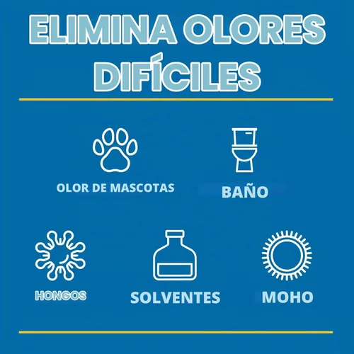 Vista 8 de Gonzo Natural Magic Imán de aire de olor con carbón activado, eliminador de olores, 14 onzas