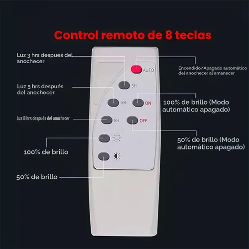 Vista 7 de UT - Luces solares para exteriores, 56 luces LED de seguridad solar con control remoto, sensor automático del atardecer al amanecer IP66