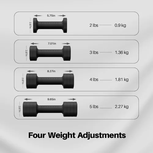 Vista 4 de Zempox Adjustable Dumbbell Set, 4 in 1 Free Weight Dumbbell Set for Women, Hand Weight for Women at Home, Each 2lb 3lb 4lb 5lb with TPU Soft Rubber