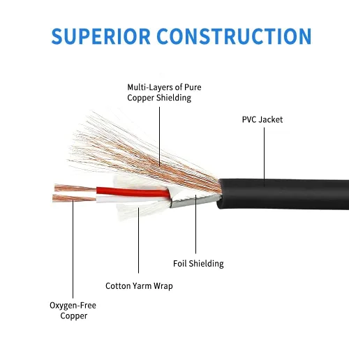 Vista 7 de YABEDA Cable RCA a XLR, cable de interconexión de micrófono estéreo de alta fidelidad macho a doble XLR macho de alta fidelidad, cable