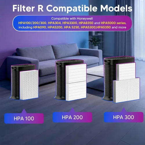 Vista 2 de Improvedhand Filtro de repuesto HPA300 para Honey-Well y filtro de repuesto R compatible con HPA300 HPA304 HPA5300 HPA8350 HPA300VP