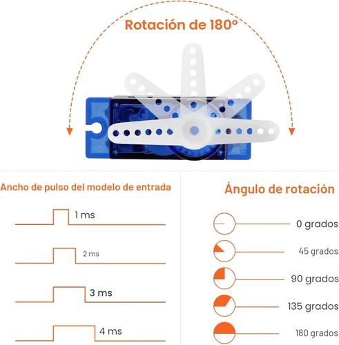 Vista 4 de 4 unidades de micro servos SG90 de 9g para control remoto de robot, helicóptero, avión, auto, barco