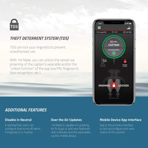 Vista 5 de 1st Mate Man Overboard Marine Monitoring Product