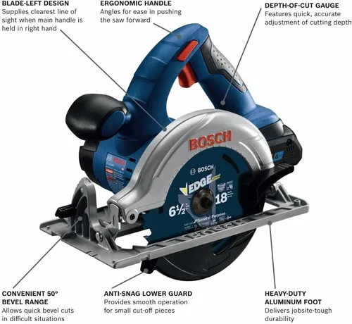 Vista 3 de BOSCH GXL18V-497B23 - Kit combinado de 4 herramientas de 18 V