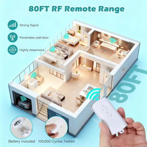 Vista 5 de Kit de interruptor de encendido/apagado de enchufe de control remoto de 80 pies, no necesita WiFi, interruptor de luz de alimentación inalámbrico