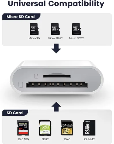 Vista 3 de Cámara Trail USB C Lector de tarjetas SD, ChiaoPio 2 en 1 USB-C a adaptador de tarjeta de memoria con SD MicroSD de doble ranura compatible
