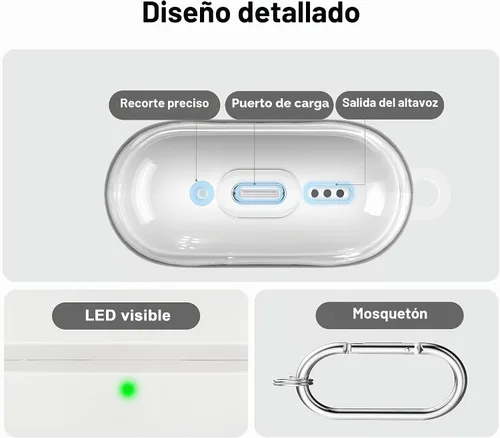 Vista 4 de RFUNGUANGO AirPods Pro Funda Transparente TPU Suave Transparente Blanco