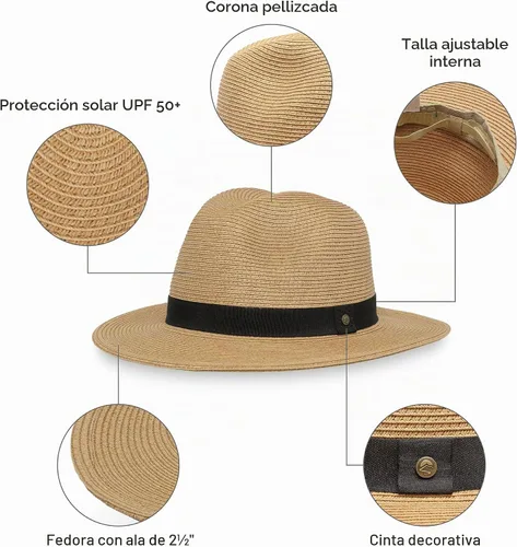 Vista 2 de Sunday Afternoons Sombrero Havana - Fedora Unisex Negro