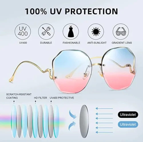 Vista 4 de Pharoz Gafas de sol de polígono de gran tamaño con corte de diamante degradado sin montura
