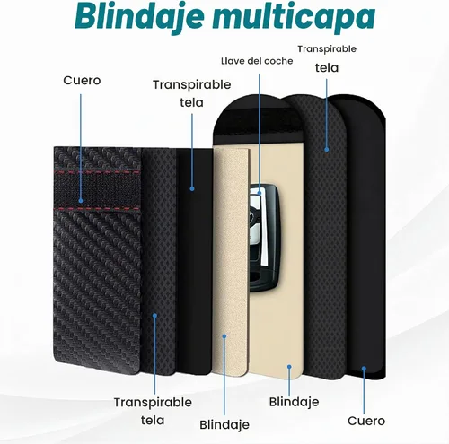 Vista 4 de BFXM Faraday - 2 bolsas para llaves de automóvil, bolsa de bloqueo de señal RFID, protector antirrobo, funda bloqueadora de señal de teléfono