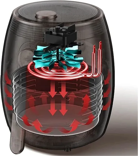 Vista 7 de Freidora de aire - 100℉ a 450℉ 3.7L Horno caliente Cocina Fácil Pantalla Táctil Precalentar Negro