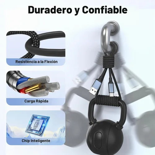 Vista 6 de Cable corto USB a USB C de 1 pie, paquete de 2 cables USB C de carga rápida de 1 pie para automóvil, trenzado corto USB A a C, cable de carga de 1