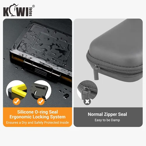 Vista 4 de KIWIFOTOS 3.5 Inch HDD Shockproof Rugged Hard Disk Drive Protective Case