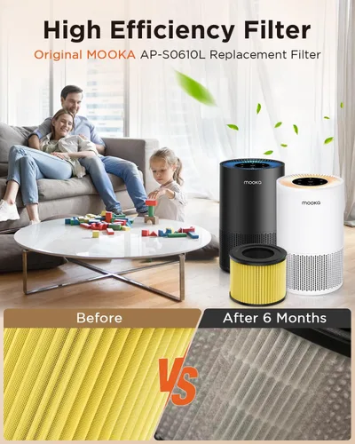Vista 5 de MOOKA AP-S0610L Filtro purificador de aire para mascotas, filtro HEPA verdadero 3 en 1, filtro de aire de carbón activado de alta eficiencia