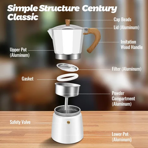 Vista 63 de Cafetera clásica de aluminio para 3 tazas Azul