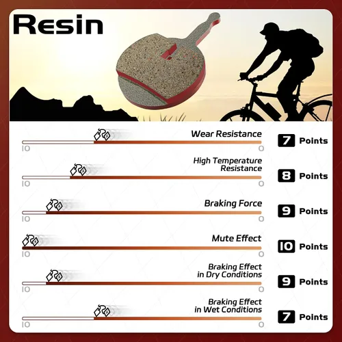 Vista 5 de 4 pares de pastillas de freno de bicicleta, MT2S pastillas de freno de disco de bicicleta para TRP Tektro Shimano Deore Br-M575 M525 M515 T615 T675