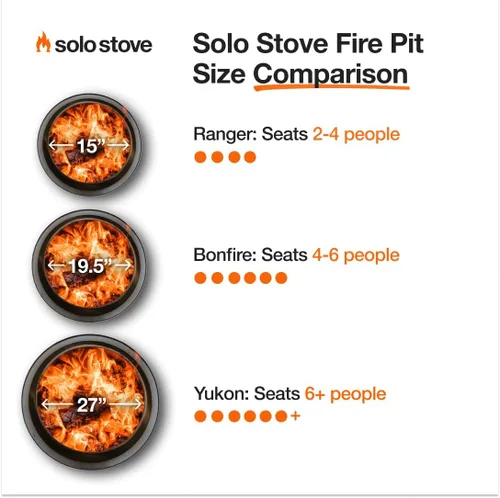 Vista 2 de Solo Stove Ranger 2.0 con soporte, hoguera portátil sin humo de 15 pulgadas, chimenea ligera para exteriores con cenicero extraíble, acero