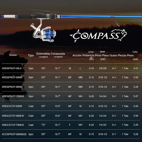 Vista 3 de KastKing Compass Telescopic Fishing Rods and Combo, Easy to Travel