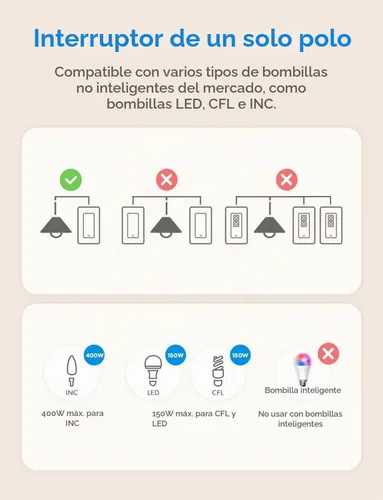 Vista 6 de meross Interruptor de luz inteligente compatible con Apple HomeKit, Siri, Alexa, Google Assistant y SmartThings, interruptor de luz Wi-Fi de 2.4