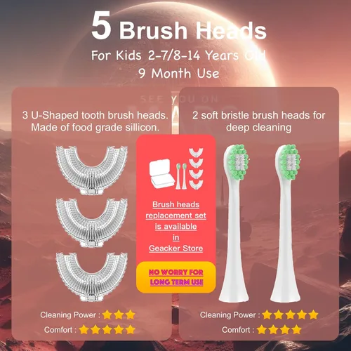 Vista 4 de Cepillo de dientes eléctrico en forma de U para niños, cepillo ultrasónico automático con 5 cabezales de cepillo, 6 modos de limpieza, impermeable