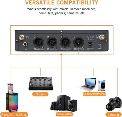 Vista 8 de Sistema de micrófono inalámbrico Hiberr UHF con 2 portátiles y 2 paquetes de cuerpo Incluye 2 micrófonos de mano y 2 bodypack para iglesia