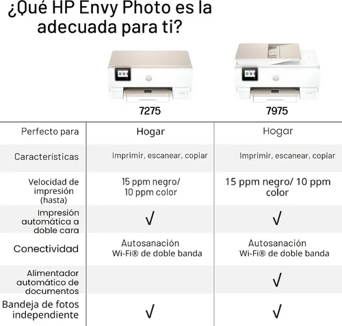 Vista 8 de HP Envy Photo 7975 Impresora fotográfica inalámbrica de inyección de tinta a color, imprimir, escanear, copiar, fácil configuración, impresión