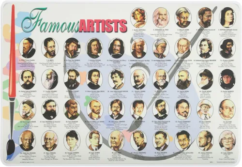Vista 5 de Mantel de grandes líderes y personalidades famosas por Painless Learning.