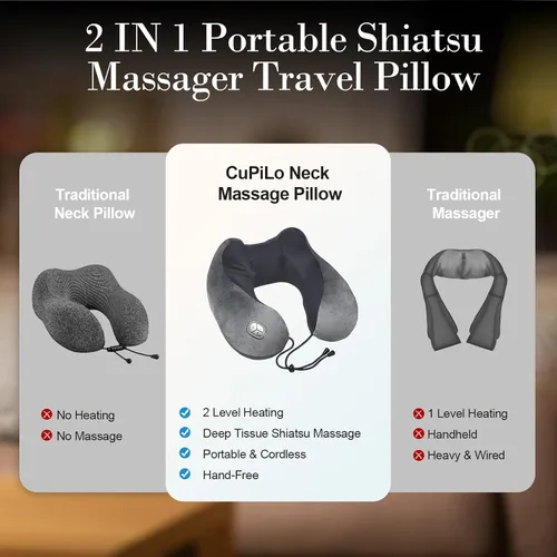 Vista 6 de CuPiLo Almohada masajeadora de cuello con calor elegible por la FSA HSA [2025 actualizada], masajeador de cuello Shiatsu portátil para aliviar