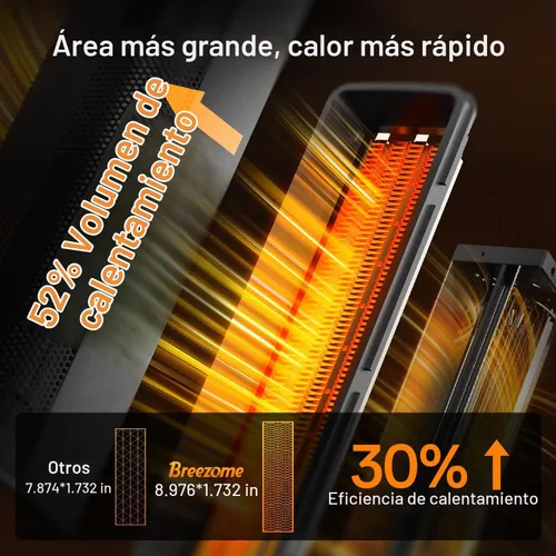 Vista 2 de BREEZOME Calentadores eléctricos portátiles de 1500W para oficina