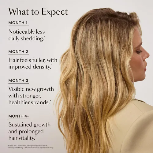 Vista 7 de VEGAMOUR GRO+ Suplementos avanzados para el crecimiento y la densidad del cabello