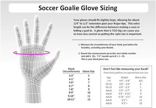 Vista 3 de Reusch Guantes de portero de fútbol Prisma Prime S1 Evolution Finger Support