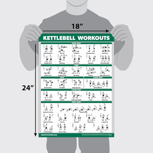Vista 2 de QUICKFIT - Juego de 2 pósteres de ejercicio de entrenamiento con pesas rusas, volumen 1 y 2, gráfico laminado - 18 x 24 pulgadas