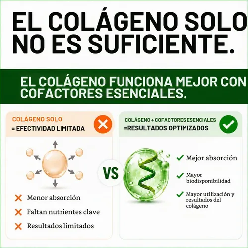 Vista 5 de HCL HERBAL CODE LABS Polvo de péptidos de colágeno con vitamina C y ácido hialurónico, fuentes más limpias y súper alta absorción, multitipo